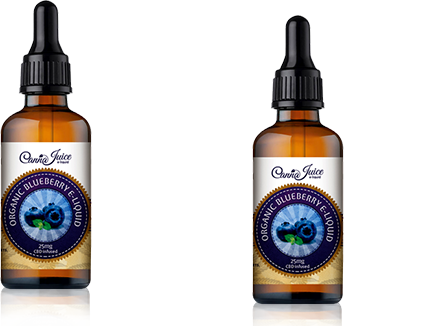 CBD encompasses